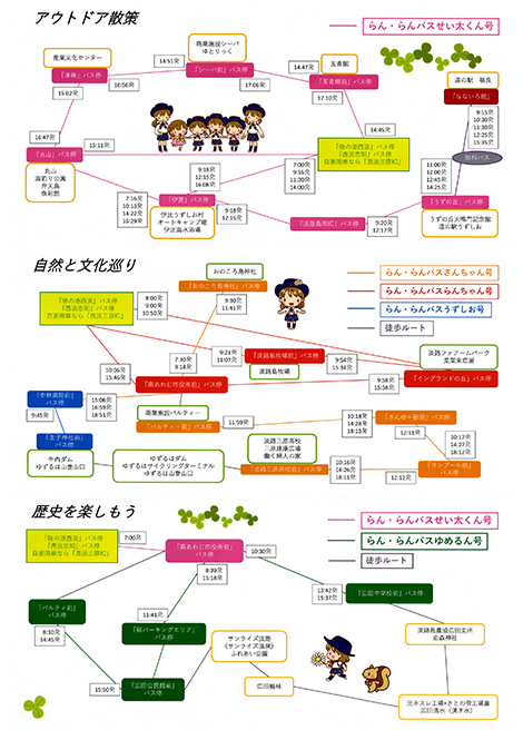 観光チラシ裏