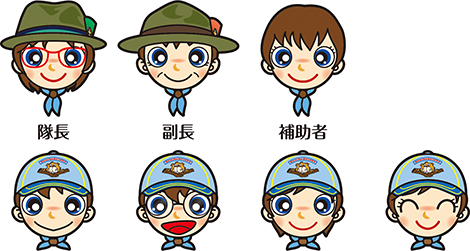 組織図　ビーバー隊
