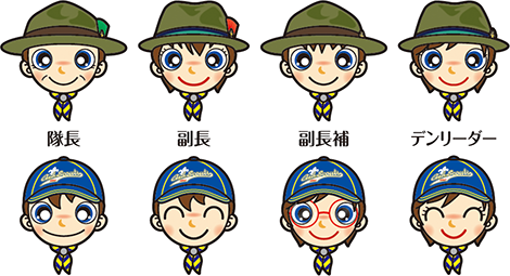 組織図　カブ隊