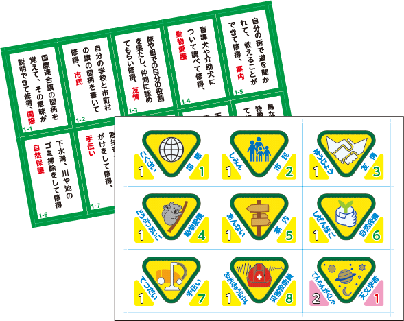 チャレンジ章カルタ