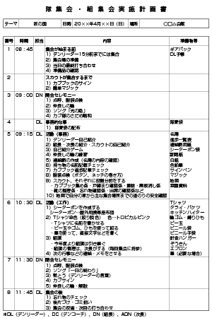 組集会実施計画書