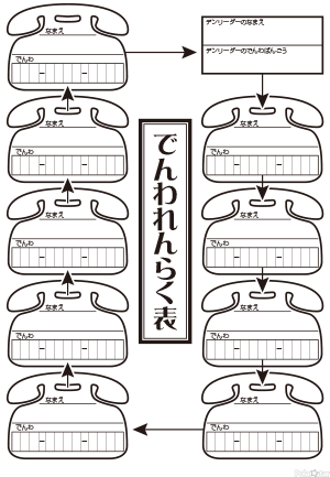 電話連絡表