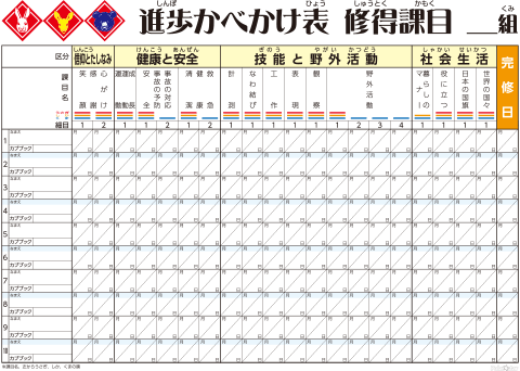 進歩壁掛け表　修得課目