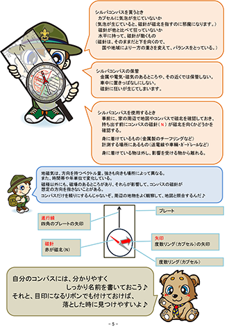 ベアリングと地図