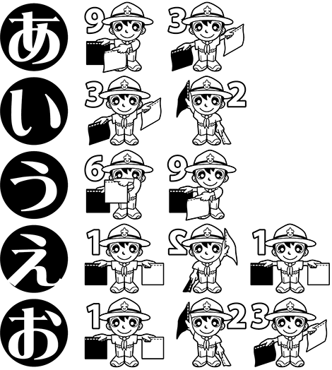 手旗信号　あ行
