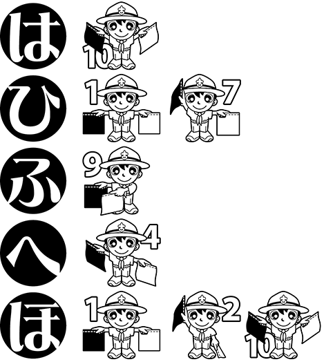 手旗信号　は行
