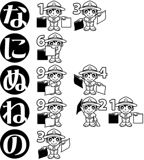 手旗信号　な行