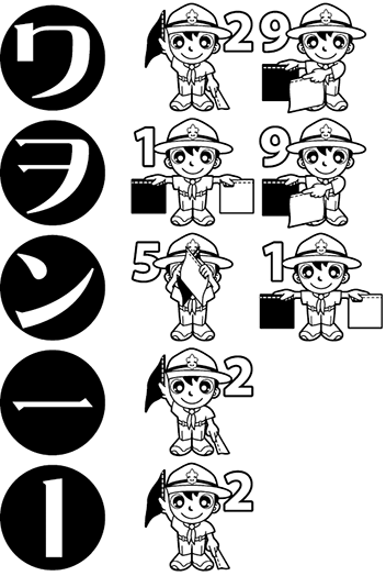 手旗信号　ワ行