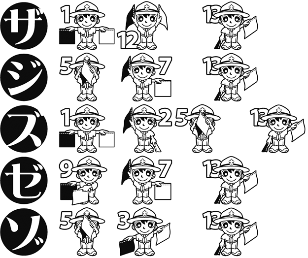 手旗信号　ザ行