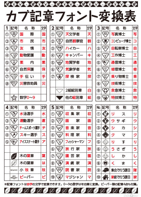 カブ記章フォント