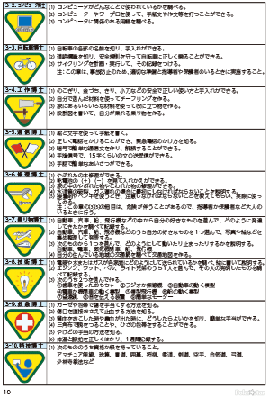 デンリーダー手帳・チャレンジ章