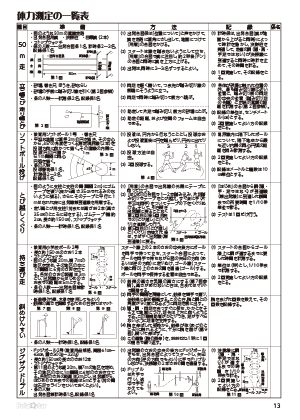 デンリーダー手帳　13ページ