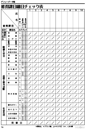 デンリーダー手帳