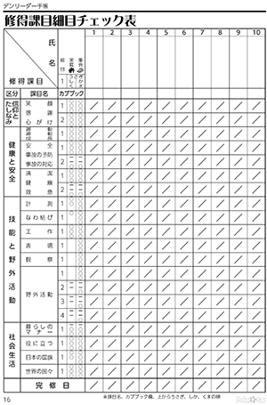 デンリーダー手帳　16ページ