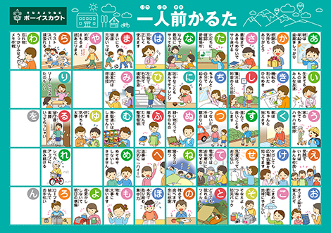一人前かるた