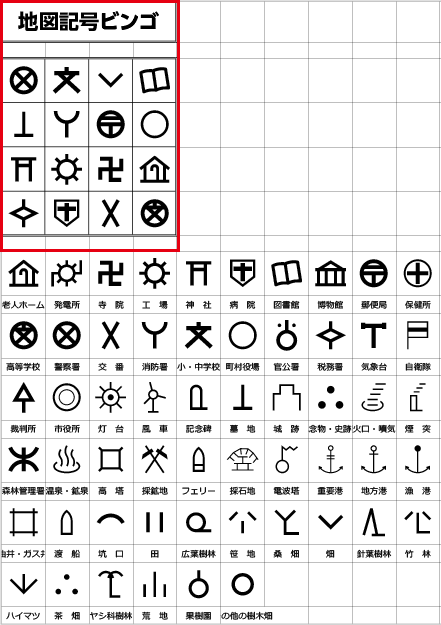 地図記号ビンゴ