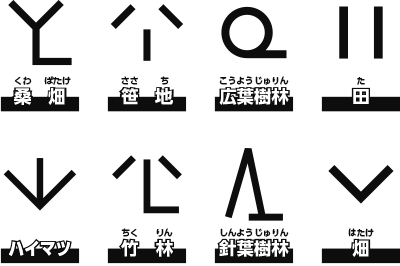 地図記号カード