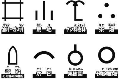 地図記号カード