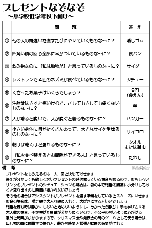 なぞなぞサンタ