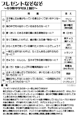 なぞなぞサンタ