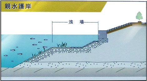神戸空港親水護岸