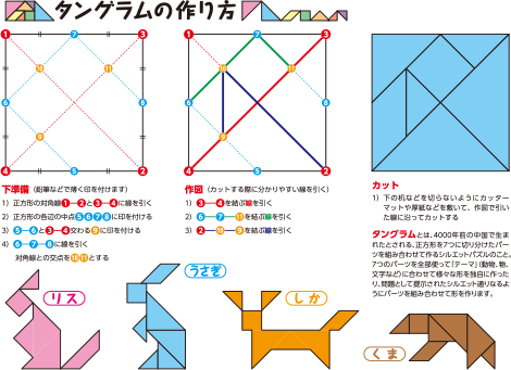 タングラム