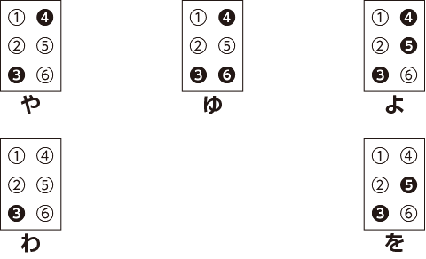 点字・や行・わ行