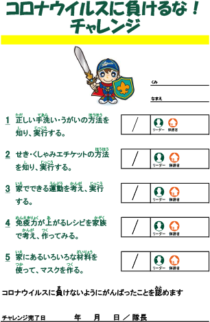 コロナウイルスチャレンジ章